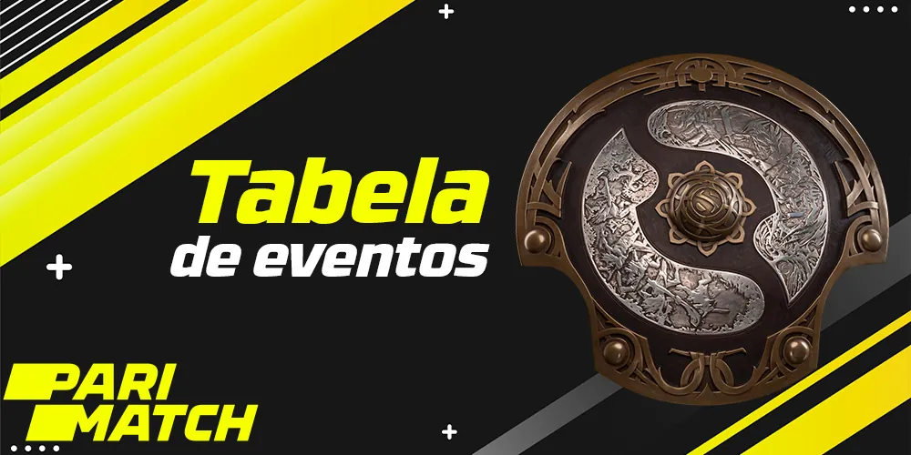 Tabela de eventos do Dota2 no site