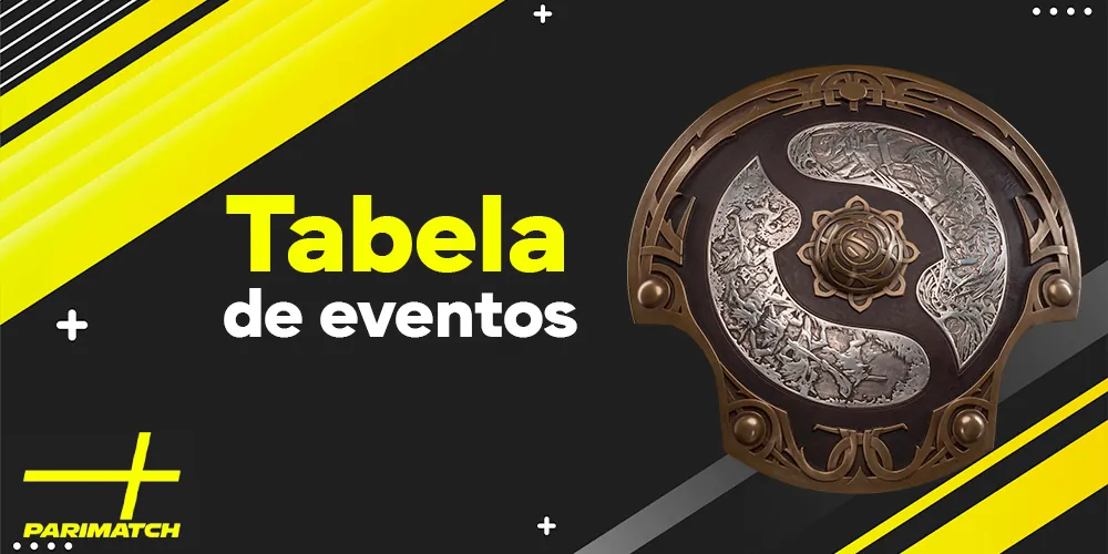 Tabela de eventos do Dota2 no site