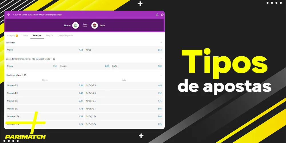 Tipos de apostas em CSGO no site da Parimatch para jogadores brasileiros