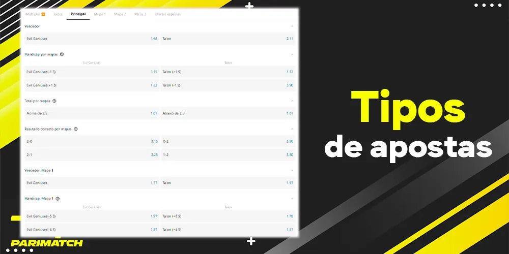 Tipos de apostas em diferentes tipos de esportes cibernéticos